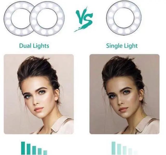 Alt view image 2 of 7 - NexiGo 3.5 Inch Dual Selfie Ring Light with Moible Phone & Webcam Holder, 3-Light Modes, 10 Brightness Levels, LED Ringlight with Tripod Stand, for Live Streaming Makeup Video Conference