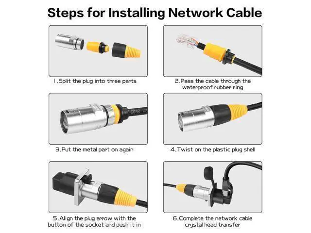 Alt view image 3 of 6 - YACSEJAO RJ45 Interface Waterproof Sockets Connector, Right Angle RJ45 Panel Mount IP65 Waterproof Cat5/5e/6 8P8C Ethernet LAN Extension Coupler Assembly for Indoor Outdoor Network, 2 Pair