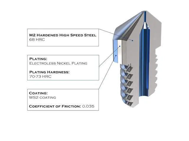 Alt view image 2 of 3 - Micro Swiss MK8 Plated M2 Hardened High Speed Steel Nozzle (.6mm)