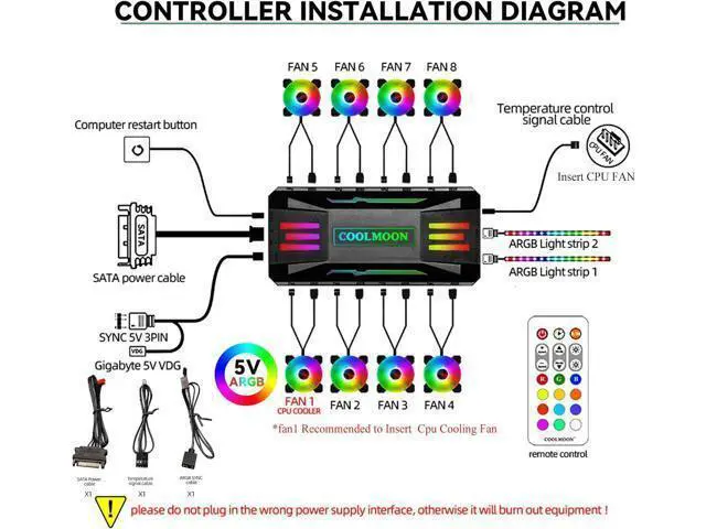 Alt view image 4 of 7 - Computer Fan Temperature ARGB Controller Integrator, Remote Control Computer ARGB Light Change Adapter, 8 PWM Fan Speed Controller Ports, 10 5V ARGB Ports with Magnet (Black