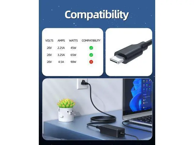 Alt view image 4 of 7 - Charger for Lenovo Laptop, Thinkpad, Yoga, Chromebook, Universal AC Adapter, USB, Type C, PD Fast Charger, 65W 45W (UL Safety Certified)
