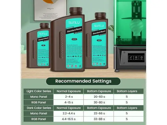 Alt view image 6 of 7 - SUNLU 3D Printer Resin 1kg, Fast Curing Standard 3D Resin for LCD DLP SLA 3D Printers, 395 to 405nm UV Curing 3D Printing Liquid Photopolymer Resin, Low Shrinkage, High Precision, 1000g, Dark Grey