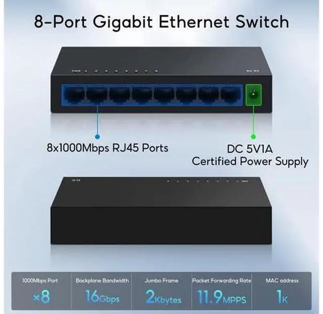 Alt view image 2 of 7 - SODOLA 8 Port Gigabit Ethernet Switch|Desktop/Wall-Mount|Plug & Play| Fanless |Metal Housing|Fanless Design|Desktop Ethernet Splitter|Quiet Unmanaged Network Switch