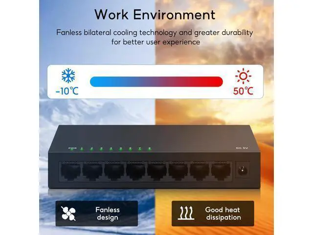 Alt view image 7 of 7 - SODOLA 8 Port Gigabit Ethernet Switch|Desktop/Wall-Mount|Plug & Play| Fanless |Metal Housing|Fanless Design|Desktop Ethernet Splitter|Quiet Unmanaged Network Switch