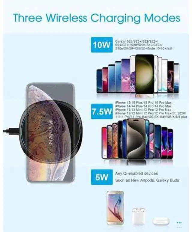 Alt view image 4 of 7 - NANAMI Fast Wireless Charger, 7.5W Qi Certified Charging Pad with QC3.0 Adapter USB Charger for iPhone 15/14/13/12/11 Pro Max/XR/8 Plus/Airpods 2,10W for Samsung S24 Ultra S23 S22 S21 S20/Note 20