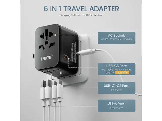 Alt view image 2 of 7 - LENCENT Universal Travel Adapter, GaN III 30W International Charger with 2 USB Ports & 3 USB-C PD Fast Charging Adaptor, Worldwide Wall Charger for iPhone,Laptops, Type A/C/G/I (USA/UK/EU/AUS)