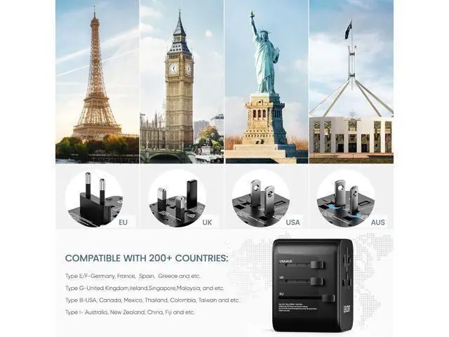 Alt view image 3 of 7 - LENCENT Universal Travel Adapter, GaN III 30W International Charger with 2 USB Ports & 3 USB-C PD Fast Charging Adaptor, Worldwide Wall Charger for iPhone,Laptops, Type A/C/G/I (USA/UK/EU/AUS)