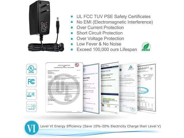 Alt view image 4 of 7 - CHANZON 12V 1.5A UL Listed 18W AC DC Switching Power Supply Adapter (Input 100-240V, Output 12 Volt 1.5 Amp, 6Ft Cord, 18 Watt) Wall Wart Transformer Charger for DC12V Security CCTV Camera (2-Pack)