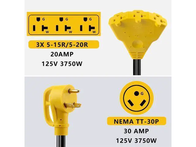 Alt view image 2 of 7 - 30 Amp to 20 Amp Adapter 110V RV Distribution Adapter, NEMA TT-30P Male to 3X 5-15R/5-20R Female, ETL Listed RV Generator Household Outlet, 1.6 FT