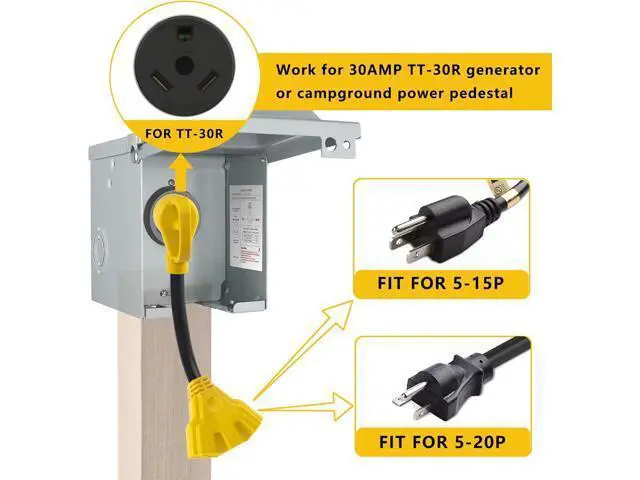 Alt view image 3 of 7 - 30 Amp to 20 Amp Adapter 110V RV Distribution Adapter, NEMA TT-30P Male to 3X 5-15R/5-20R Female, ETL Listed RV Generator Household Outlet, 1.6 FT