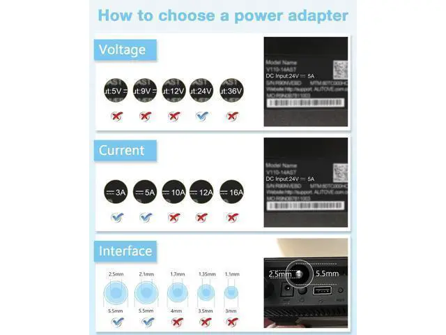 Alt view image 7 of 7 - 24V 5A 120W Power Supply 100V-240V or 110V - 220V AC to DC Adapter 24V 5amp Switching Converter 5.5x2.1mm Plug for Routers CCTV IP Security Cameras 5050 3528 LED Strip Mould Lights