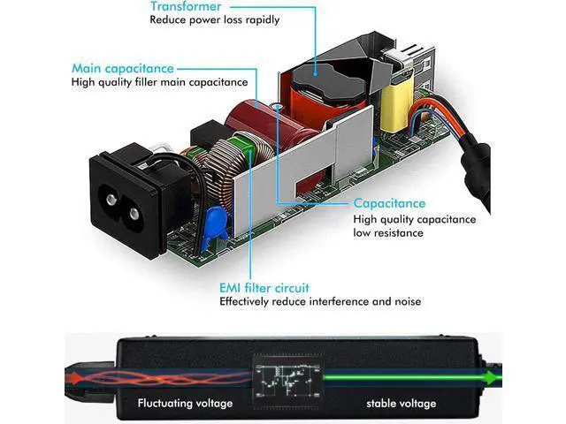 Alt view image 4 of 7 - 19.5V 2.31A 45W Ac Adapter/Power Cord Supply for HP Pavilion 11 13 15;HP elitebook Folio 1040 g1;HP Stream 13 11 14;hp touchsmart 11 13 15;hp Spectre ultrabook 13