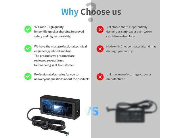 Alt view image 5 of 6 - HP 45W 19.5V 2.31A Laptop Charger for HP Stream 11 13 14, Pavilion, Elitebook Folio, Spectre, Pavilion Touchsmart, Spectre Ultrabook, AC Adapter Power Supply (4.5mm x 3mm)