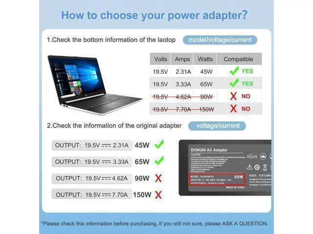 Alt view image 3 of 6 - 65W 19.5V 3.33A Ac Adapter for HP Pavilion x360 11 13 15, Zbook 14u G4 G5 15u 15 G3, 15-f111dx 15-f211wm 15-f233wm 15-f278nr 15-r052nr 15-r132wm Power Supply Blue Tip