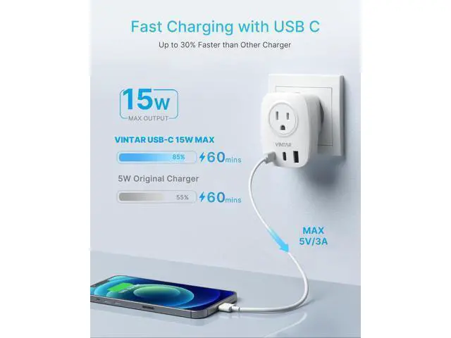 Alt view image 4 of 6 - 2 Pack European Travel Plug Adapter, VINTAR Foldable International Power Plug with 2 AC Outlets 3 USB Ports(2 USB C), Type C Travel Essentials Charger for US to Most of Europe EU Italy Spain France