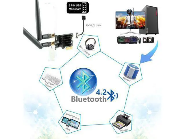 Alt view image 4 of 7 - Ubit AC1200 PCIe WiFi Card for PC with BT 4.2 | Dual Band Wireless Network Adapter WiFi Card with Heat Sink Technology | for Gaming, Browsing, Streaming etc