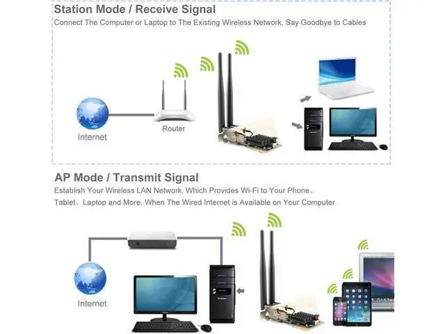 Alt view image 7 of 7 - Ubit AC1200 PCIe WiFi Card for PC with BT 4.2 | Dual Band Wireless Network Adapter WiFi Card with Heat Sink Technology | for Gaming, Browsing, Streaming etc