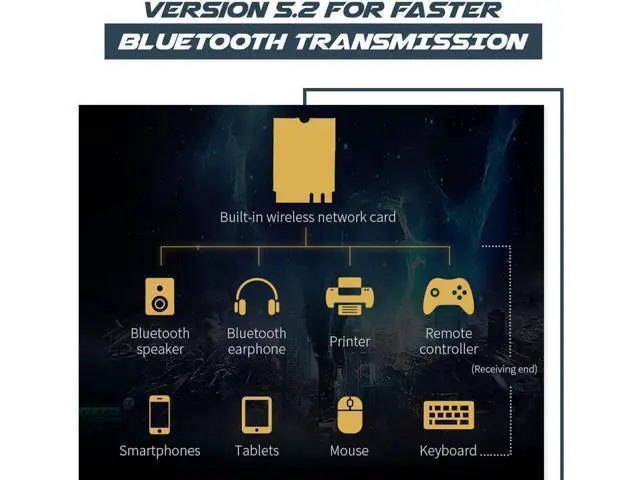 Alt view image 4 of 7 - AX200 WiFi 6 Adapter | Dual-Band 802.11ax M.2 WiFi Card for PC | Up to 2.4 Gbps | No vPro | Supports Bluetooth 5.2 & Intel, AMD, Windows 10/11, Linux AX200NGW (AX200)