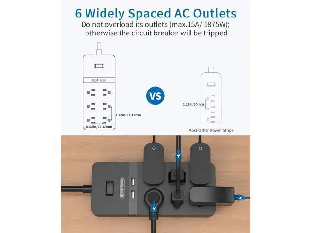 Alt view image 5 of 7 - 2 Prong Surge Protector Power Strip with 10ft Extension Cord, NTONPOWER 2 Prong to 3 Prong Outlet Adapter with 6 Outlets 2 USB Ports, 2100J Surge Protector Wall Mount for Old House Non-Grounded Outlet