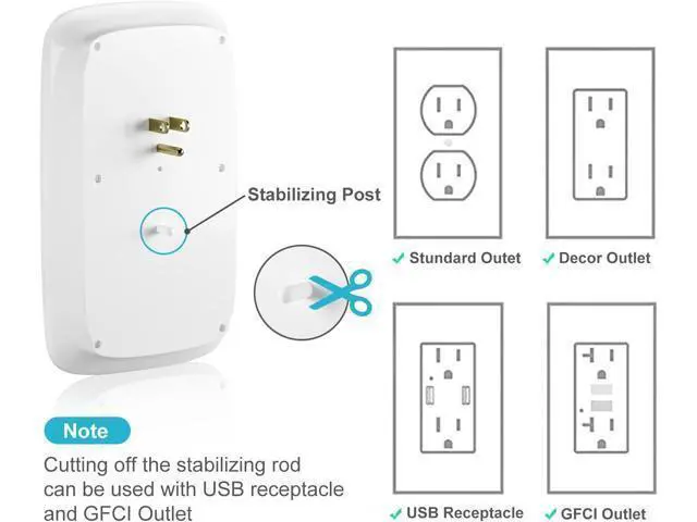 Alt view image 5 of 7 - Oviitech 6 Outlet Surge Protector,900 Joules Wall Adapter Tap with 2 USB Charger, Dual 3.1A USB Ports, 3-Prong Wall Mount Outlet Plugs,ETL Listed,White