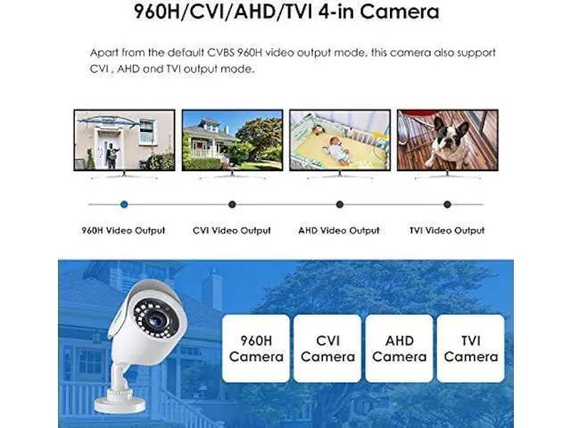 Alt view image 6 of 7 - ZOSI 2MP 1080p HD Security Camera Outdoor Indoor 1920TVL (Hybrid 4-in-1 HD-CVI/TVI/AHD/960H Analog CVBS),24PCS LEDs,80ft Night Vision, 90°View Angle, Weatherproof Surveillance CCTV Bullet Camera