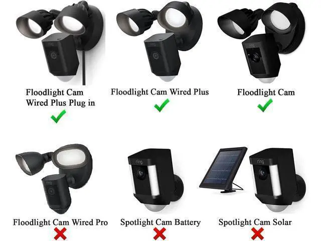 Alt view image 5 of 5 - Silicone Skin Case Cover Compatible with Ring Floodlight Camera - Sun Glare, UV & Weather Protection Skins Cover - White