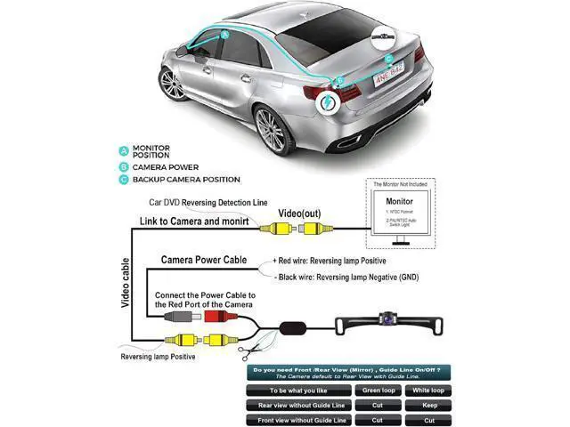 Alt view image 7 of 7 - GLK Car Backup Camera HD Rear View Camera License Plate Backup Camera with Wide View Angle 6 LED Night Vision Waterproof Front & Back up Camera, Guide Line On/Off