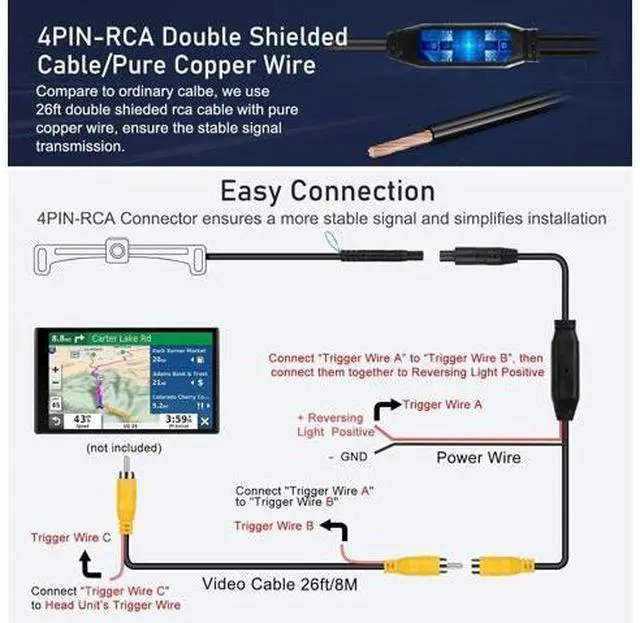 Alt view image 7 of 7 - Backup Camera Rear View Reverse Camera HD License Plate Backup Camera | with Night Vision, Wide Angle IP69K Waterproof, Full Metal Housing, 4pin Connector for 12-24V Car Pickup SUV