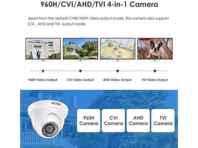 Alt view image 3 of 6 - ZOSI 1080P FULL HD 4-in-1 TVI/CVI/AHD/CVBS Security Camera 1920TVL Outdoor Indoor Day Night Surveillance CCTV Dome Camera for HD-TVI, AHD, CVI, and CVBS/960H Analog DVR System(White)