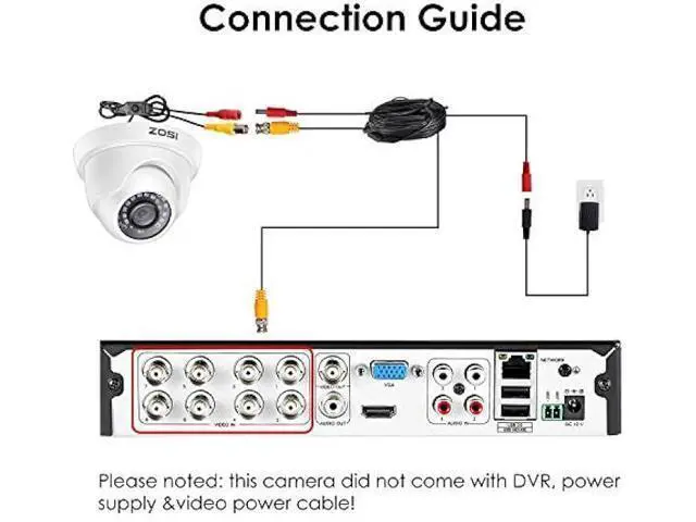 Alt view image 4 of 6 - ZOSI 1080P FULL HD 4-in-1 TVI/CVI/AHD/CVBS Security Camera 1920TVL Outdoor Indoor Day Night Surveillance CCTV Dome Camera for HD-TVI, AHD, CVI, and CVBS/960H Analog DVR System(White)