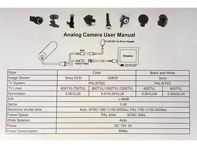 Alt view image 3 of 7 - Hd CCTV Mini Security Camera 1200TVL 3.6mm 90degree Small Analog Surveillance Camera(DST-240P1)