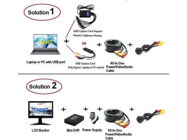 Alt view image 4 of 7 - Hd CCTV Mini Security Camera 1200TVL 3.6mm 90degree Small Analog Surveillance Camera(DST-240P1)