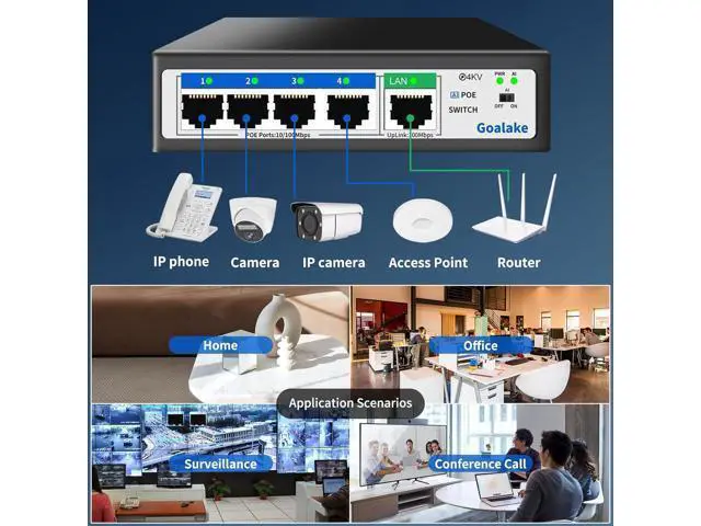 Alt view image 3 of 7 - Poe Switch , 5 Port (4 Port Poe Switch + 1 Uplink Port), Ethernet Unmanaged Switch 802.3af/at PoE 100Mbps, 52W for All PoE Ports, AI Extended to 250m, Ideal for IP Camera and Access Point