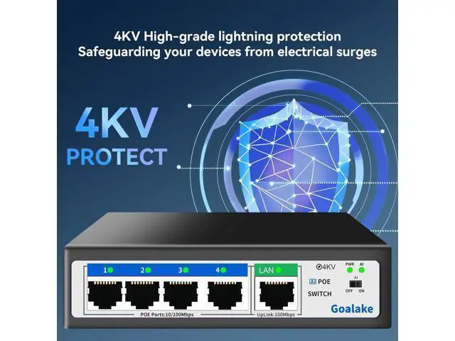 Alt view image 7 of 7 - Poe Switch , 5 Port (4 Port Poe Switch + 1 Uplink Port), Ethernet Unmanaged Switch 802.3af/at PoE 100Mbps, 52W for All PoE Ports, AI Extended to 250m, Ideal for IP Camera and Access Point