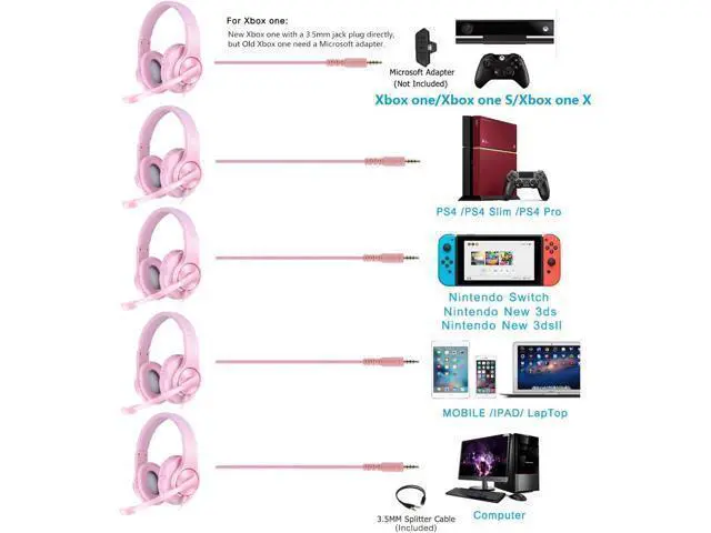 Alt view image 7 of 7 - Kids Headphones for Online School, Children, Teens, Boys, Girls, 3.5mm Stereo Over-Ear Gaming Headphone with Microphone and Volume Control for PS4, PS5, New Xbox OnePink