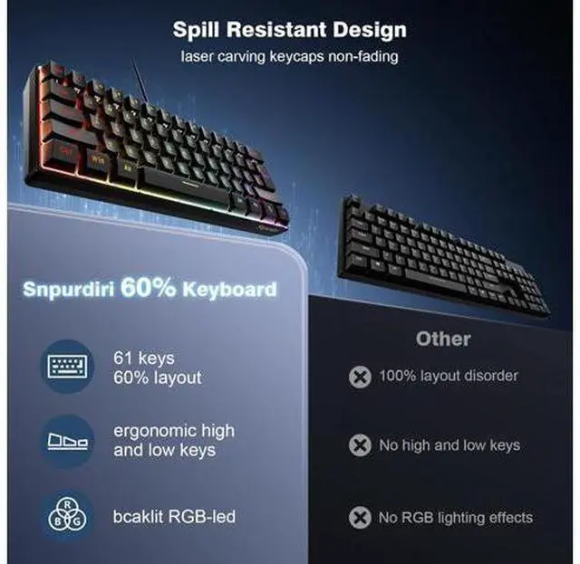 Alt view image 6 of 7 - Snpurdiri 60% Wired Gaming Keyboard, RGB Backlit Ultra-Compact Mini Keyboard, Waterproof Small Compact 61 Keys Keyboard for PC/Mac Gamer, Typist, Travel, Easy to Carry on Business Trip(Black)