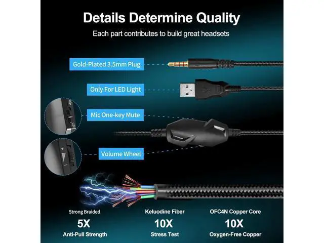 Alt view image 6 of 7 - A36 Gaming Headset with Microphone for Pc, Xbox One Series X/s, Ps4, Ps5, Switch, Stereo Wired Noise Cancelling Over-Ear Headphones with Mic for Computer, Laptop, Mac, Nintendo, Gamer (Blue)