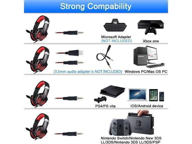 Alt view image 7 of 7 - Stereo Gaming Headset for PS4, PS5, PC, Xbox One, Noise Cancelling Over Ear Headphones with Mic, LED Light, Bass Surround, Soft Memory Earmuffs for Laptop Nintendo Switch (Black-Red)
