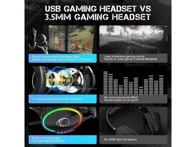 Alt view image 4 of 7 - EG100 USB Wired Gaming Headset for PC, 7.1 Surround Sound,Computer Headphones with Microphone/Mic Noise Cancelling, Video Gaming, RGB Flowing Light - for PS4, PS5,Laptop