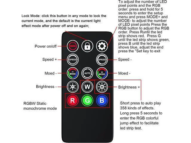 Alt view image 5 of 6 - DS Mini ARGB PC Fans Controller Kit for Rainbow Case Fans, PC Rainbow LED Strip, Computer ARGB Fans (3-Pin, 14 Key Remote, SATA Power, 4th Gen, B Series)