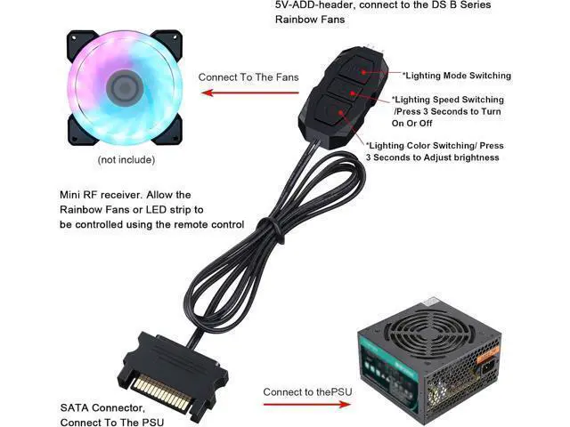 Alt view image 6 of 6 - DS Mini ARGB PC Fans Controller Kit for Rainbow Case Fans, PC Rainbow LED Strip, Computer ARGB Fans (3-Pin, 14 Key Remote, SATA Power, 4th Gen, B Series)