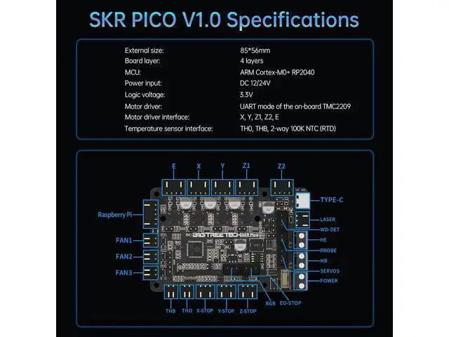 Alt view image 7 of 7 - BIGTREETECH SKR PICO V1.0 Control Board Mini Controller Board with TMC2209 UART Stepper Motor and Raspberry Pi Online Printing for Voron V0 V0.1 3D Printer Motherboard
