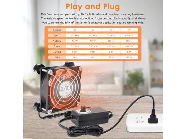 Alt view image 2 of 6 - 80mm Small Computer Fan with AC Plug, 110V 120V 220V 240V Fan with Speed Controller, Cooling for Gaming PC, Modem, Cabinet, Terrarium, Greenhouse