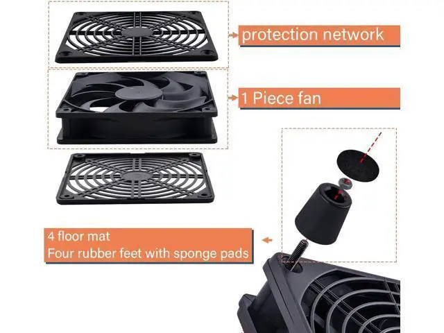 Alt view image 2 of 7 - Quiet 120mm Router Fan Cooler with L/M/H 3-Degree Speed Controller, DC 5V USB Powered Cooling Case Fan for Router Modem Receiver DVR Playstation TV Box