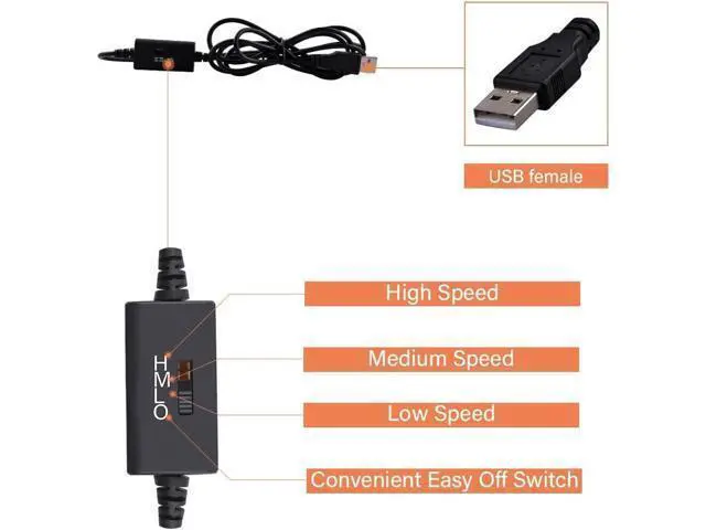 Alt view image 5 of 7 - Quiet 120mm Router Fan Cooler with L/M/H 3-Degree Speed Controller, DC 5V USB Powered Cooling Case Fan for Router Modem Receiver DVR Playstation TV Box