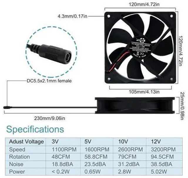 Alt view image 2 of 7 - 120mm 110V 115V 120V AC Powered Fan with Speed Controller DC 3V to 12V, for Router Receiver DVR Playstation Xbox Component Cooling