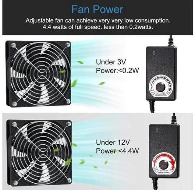 Alt view image 3 of 7 - 120mm 110V 115V 120V AC Powered Fan with Speed Controller DC 3V to 12V, for Router Receiver DVR Playstation Xbox Component Cooling