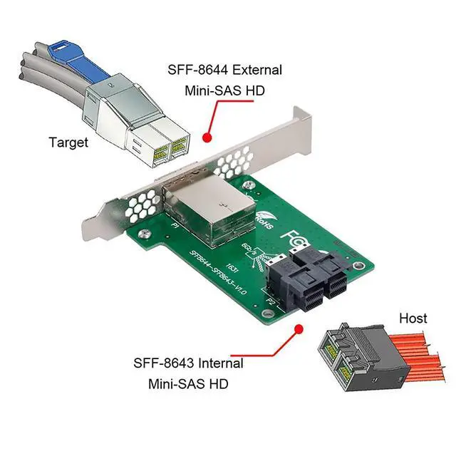 Alt view image 3 of 7 - chenyang Dual Ports Mini SAS HD SFF-8644 to Internal SAS HD SFF-8643 PCBA Female Adapter with Low Profile Bracket