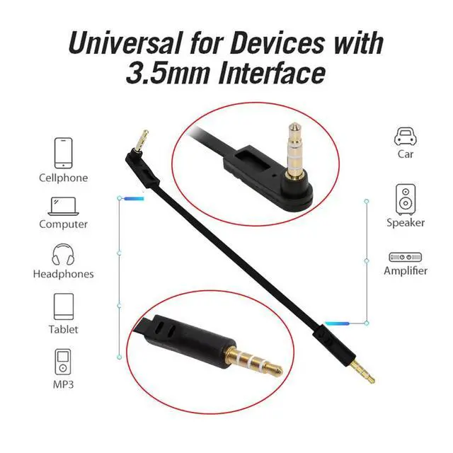 Alt view image 5 of 7 - xiwai Ultra Slim Flat AUX Cable 15cm 4 Poles Auxiliary Audio Stereo 3.5mm Male to Male Speaker Cord 90 Degree Right Angled Compatible with Car,Home Stereos MP3 Player