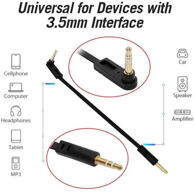 Alt view image 6 of 7 - xiwai Ultra Slim Flat AUX Cable 15cm 3-Poles Auxiliary Audio Stereo 3.5mm Male to Male Speaker Cord 90 Degree Right Angled Compatible with Car,Home Stereos MP3 Player